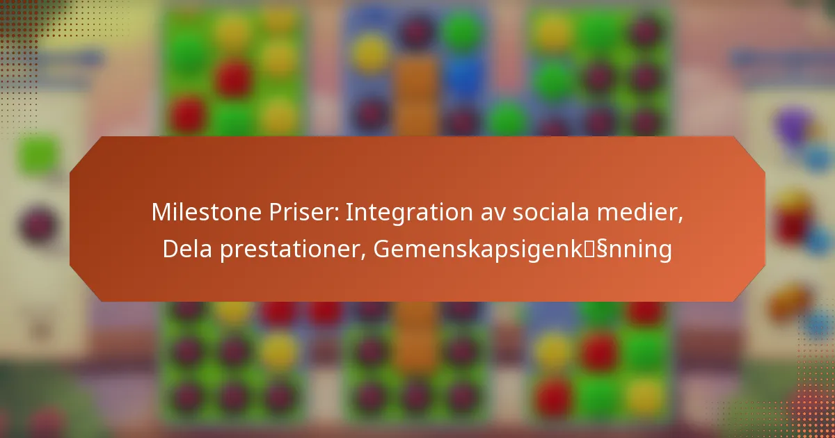 Milestone Priser: Integration av sociala medier, Dela prestationer, Gemenskapsigenkänning